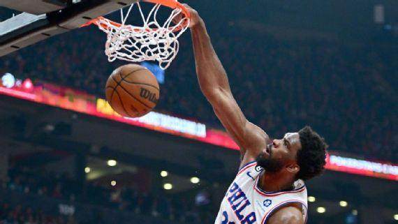 开云官网-ESPN预测投票：雷霆有望战绩飙升 76人最为动荡